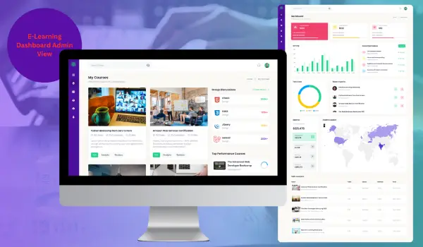 Powering an EdTech Institute with a Customized Digital Solution