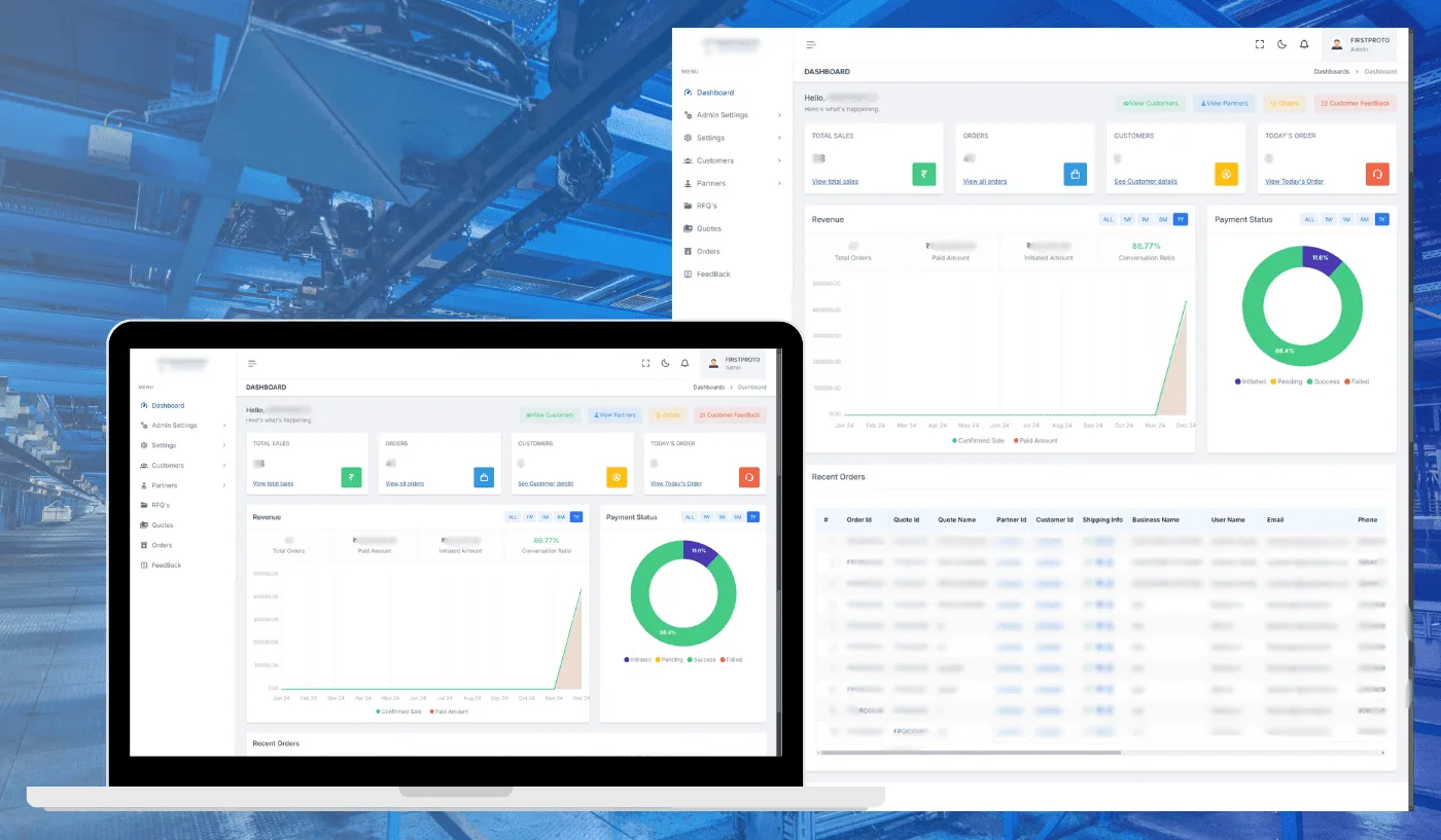 Project & Quote Management Solution for a Global BPO