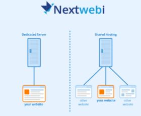 Dedicated vs Shared Hosting: Which Is Better for Your Website in 2026