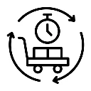 Automated Purchase Order Workflows