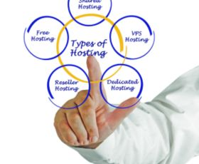 Dedicated vs Shared Hosting: How to Choose the Right One for Your Website