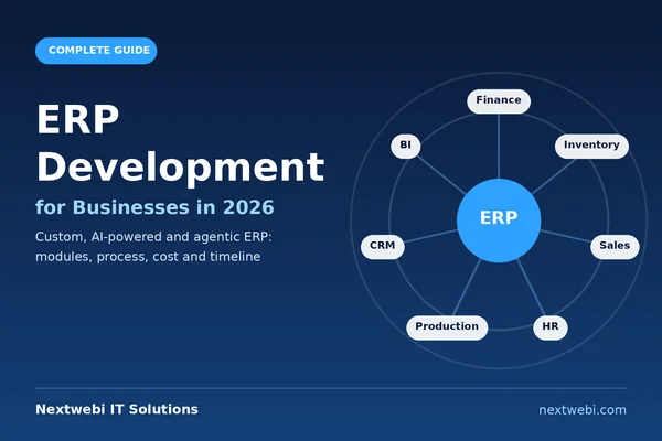 ERP Development: A Complete Guide for Businesses in 2026