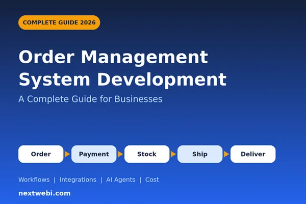Order Management System Development: A Complete Guide for Businesses in 2026