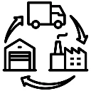 Custom Manufacturing Process Automation