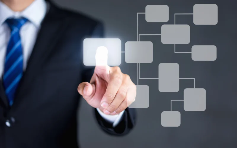 SharePoint Workflow Development Company for Intelligent Process Automation