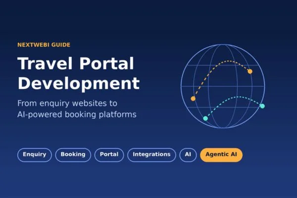 Travel Portal Development: From Enquiry Websites to AI-Powered Booking Platforms