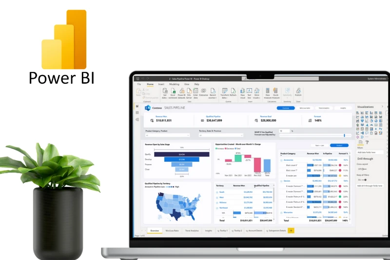 Hire Power BI Specialists| Hire Power BI Developers