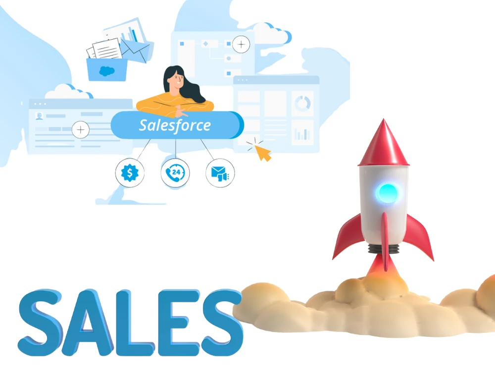 Salesforce custom app development services| Nextwebi