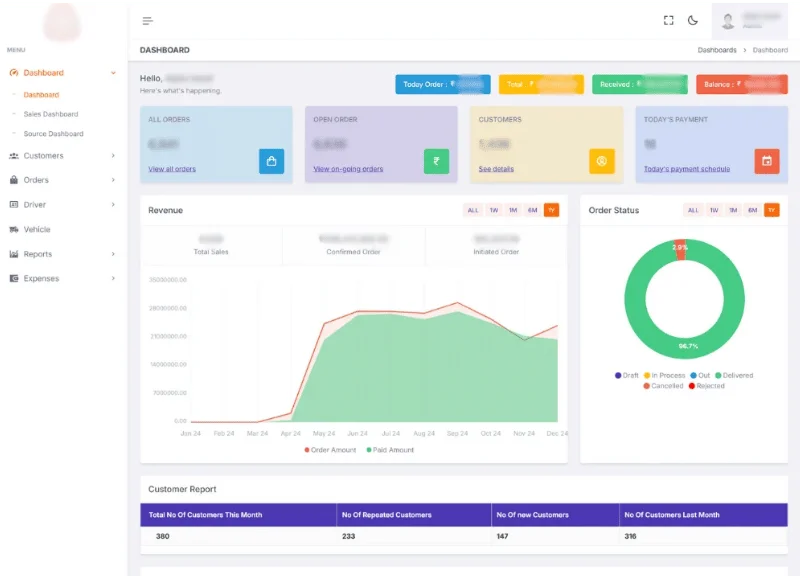 Order Management System for Construction Company