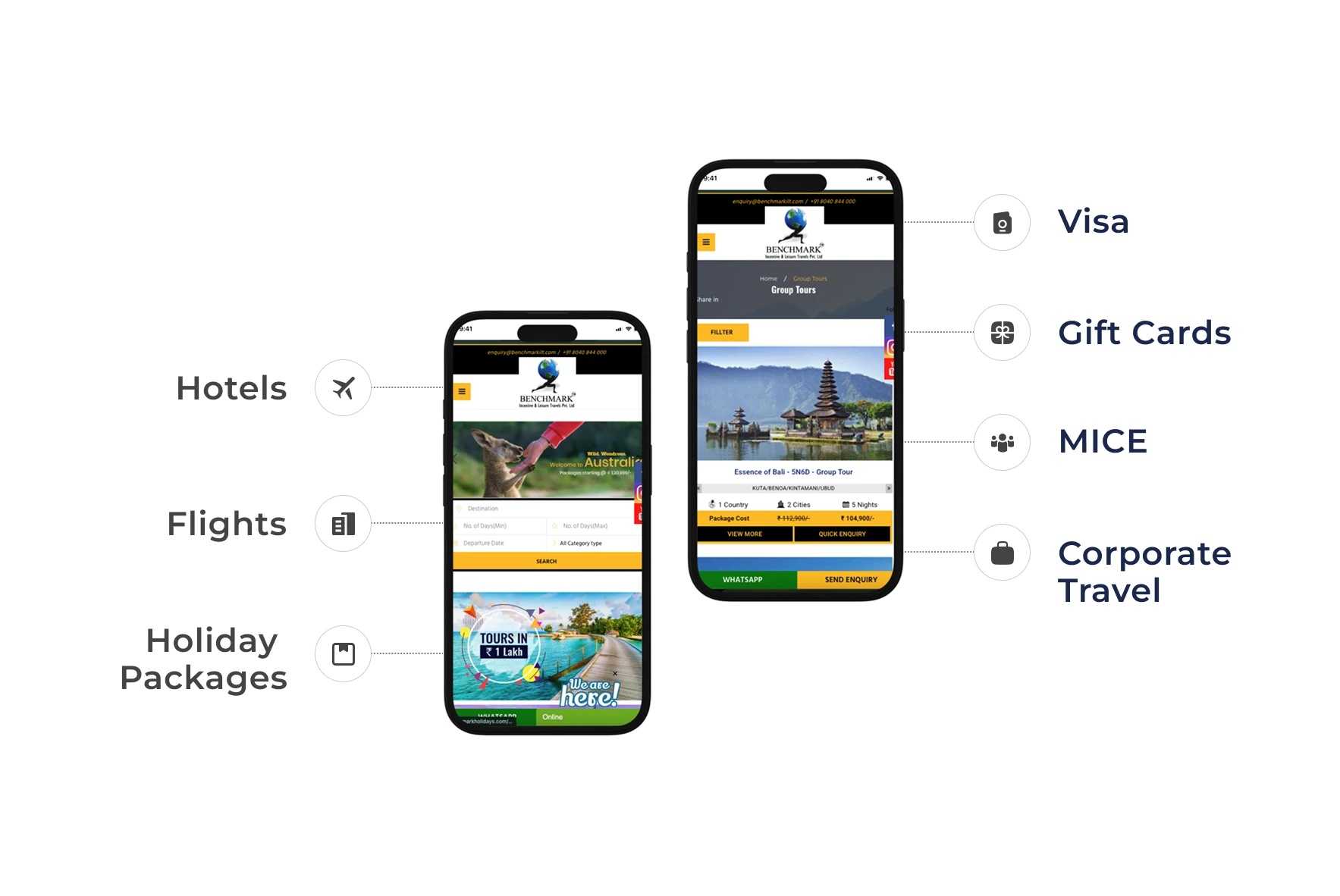 Tour and Travel Website Portal Development for Benchmark Holidays