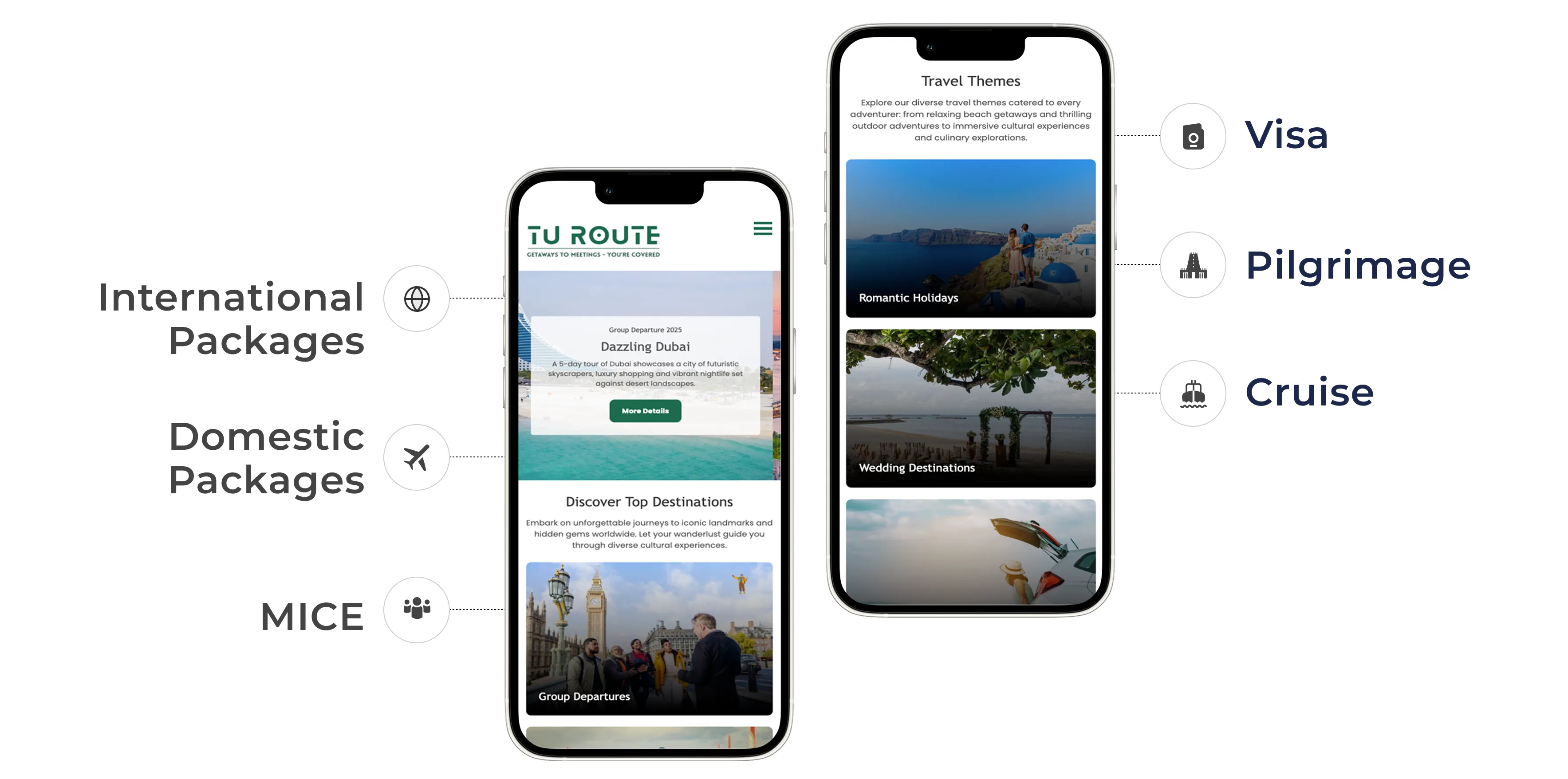 Travel Web Application Development